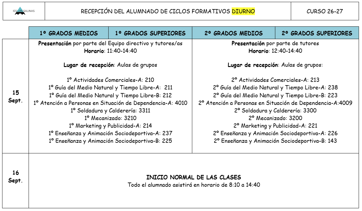 CiclosMañana